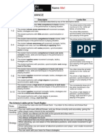 Touch Rugby Assessment Criteria