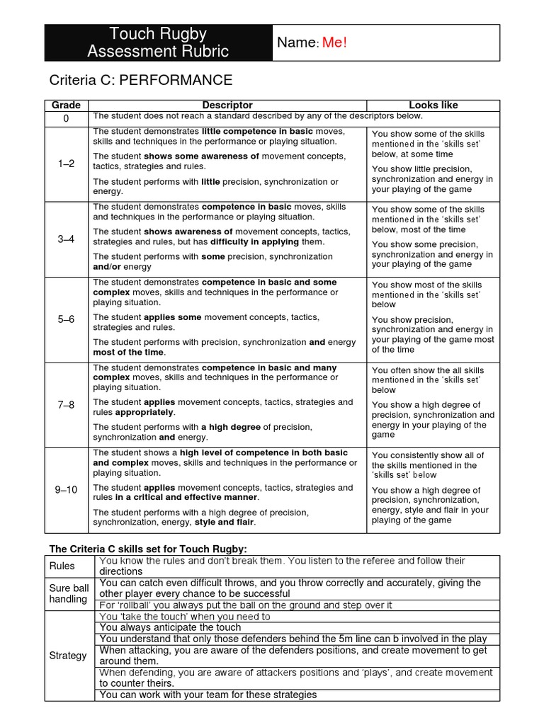 Touch Rugby Skills Assessment Rubric | PDF | Competence (Human ...