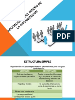 Aplicaciones Del Diseño de La Organización