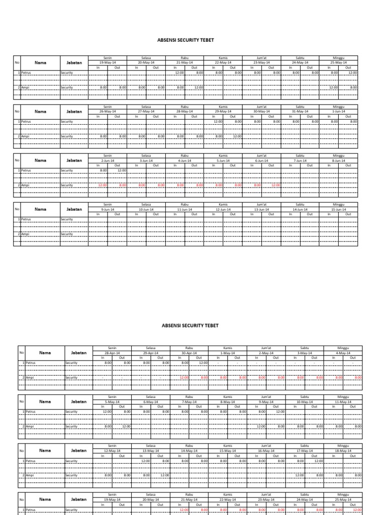 Absensi Security Tebet Report | PDF