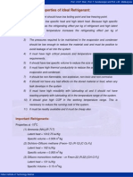 Properties of Idea Refrigerants