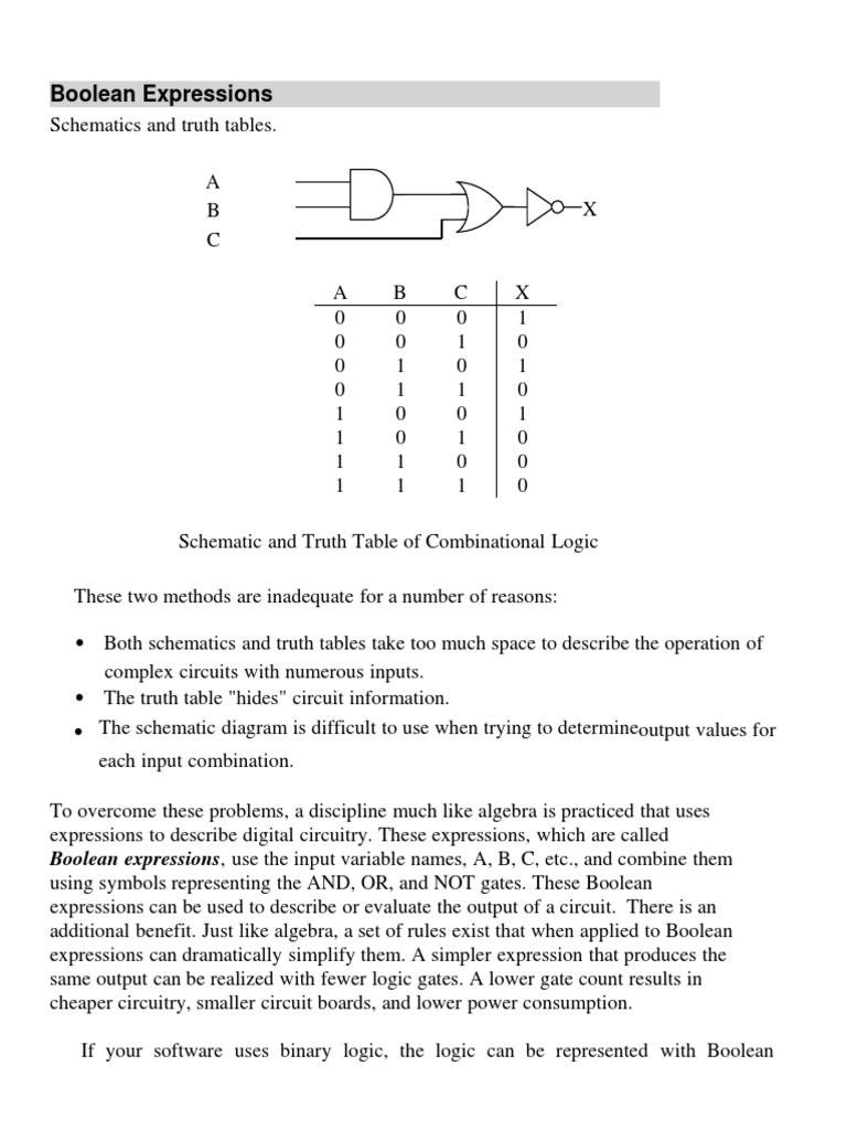 Boolean Expressions: Boolean Expressions, Use The Input Variable Names ...