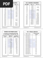 19+ Autocad Text Height Chart