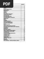 Download Ringkasan Icd 10 untuk Puskesmas by panggah pramono SN240349352 doc pdf