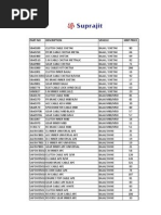 Download SUPRAJIT by maniamson SN240349632 doc pdf