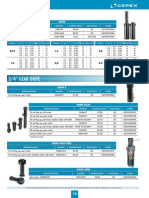 Designation Model Euros/Unit Unit/Box Code