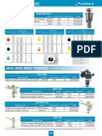Maxi-Paw 2045: Designation Model Euros/Unit Unit/Box Code