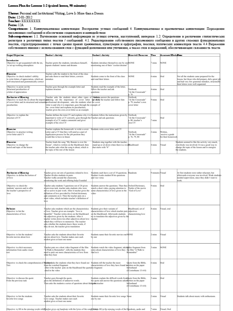 Stages/ Objectives Teacher's Activity Student's Activity Materials ...
