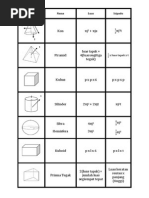 Rumus Isipadu Pepejal Pdf