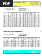 Nomenclatura de Insertos de Corte ISO 1832 | PDF | Acero | Latón
