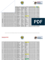 Bringing Down The Book: Place%