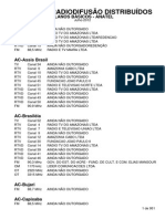 Canais de Radiodifusão Distribuídos - Julho 2012