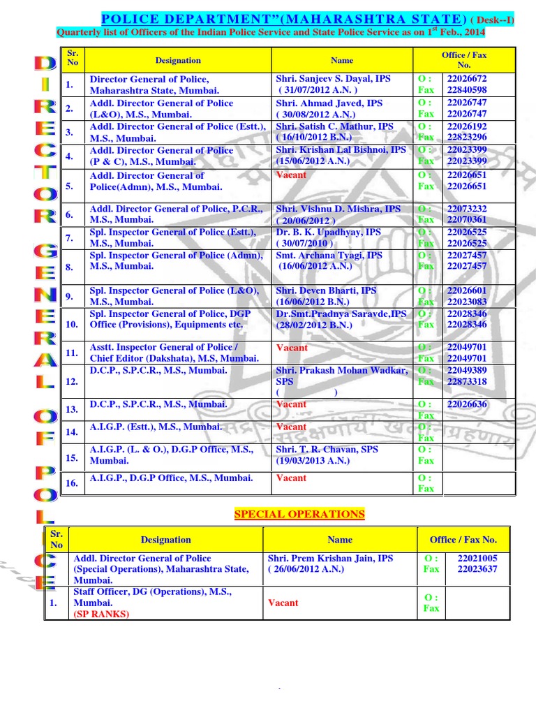 Maharashtra IPS Officers List 2014 | PDF