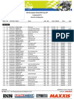 Results SeedingRun EDC Leogang2014