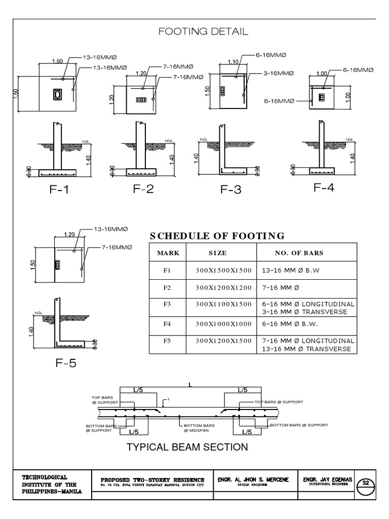 Footing Schedule and Reinforcement Details | PDF | Sports & Recreation