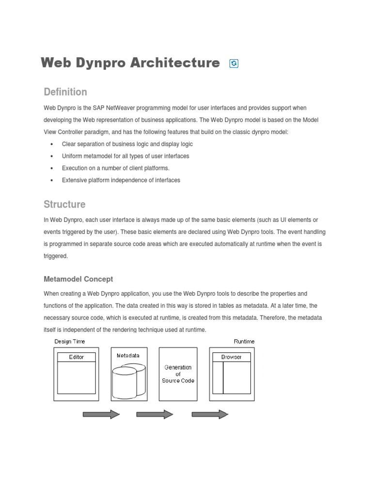 Web Dynpro Architecture Overview | PDF | Component Based Software ...