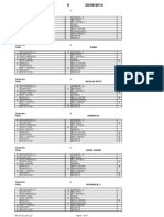 Pelotazo Mf 8 Pp