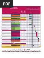 Calendario de Capacitación Jóvenes Por Un México Digital 07 de Sep