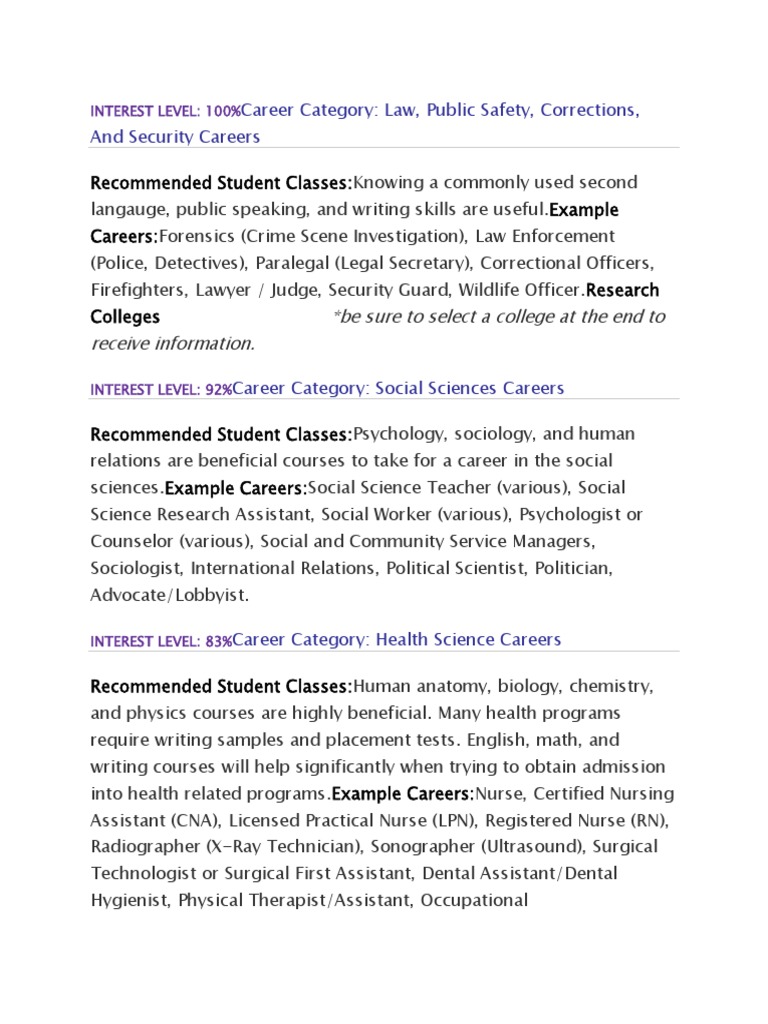Recommended Student Classes: Example Careers: Research Colleges ...