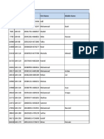 Internees Pay Card List