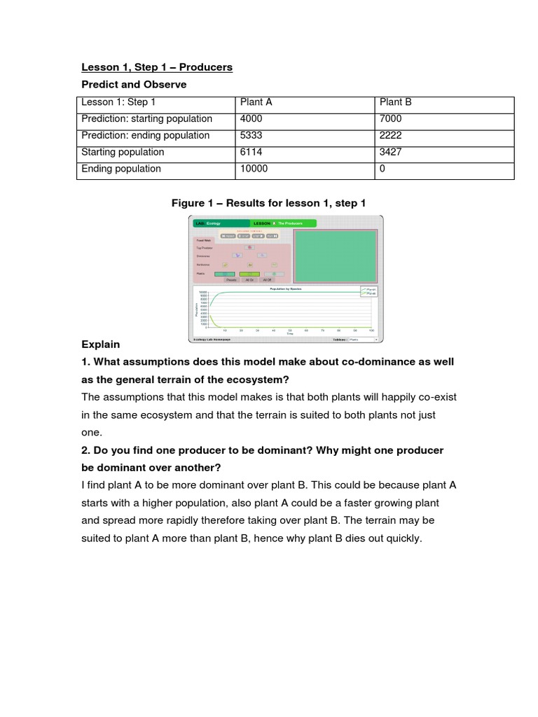 Analysing Lesson | PDF | Technology & Engineering