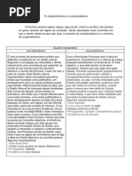 Juispositivismo e Jusnaturalismo