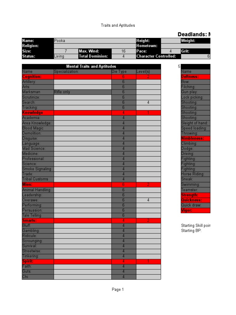 Deadlands Character Sheet | Role Playing | Tabletop Games