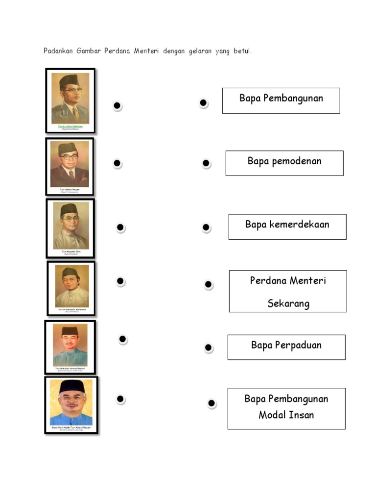 Bapa Pemodenan Malaysia