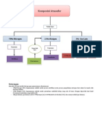 LTM-1.pdf