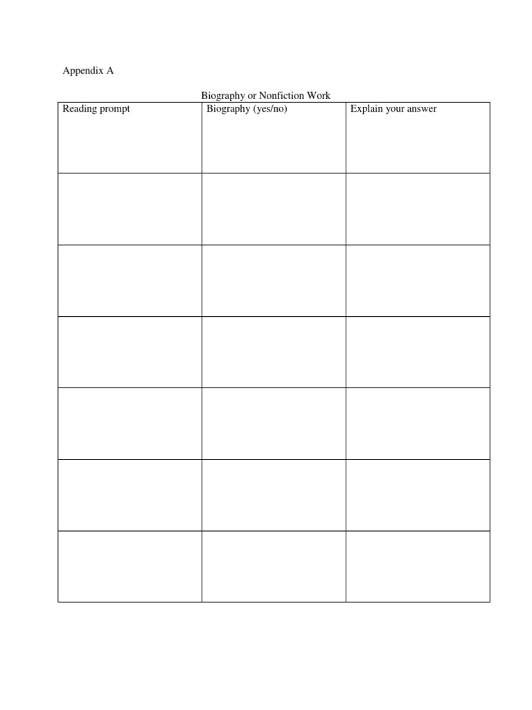 Appendix A | PDF