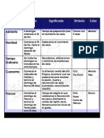 Cuaresma 4to 5to y 2do