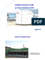 Construction process of double-wall refrigerated storage tank