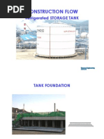 Overview of Spherical Storage Tanks | PDF | Stairs | Sphere