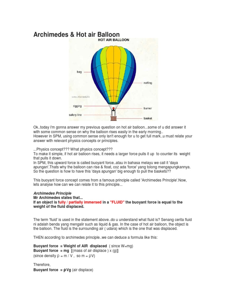 Archimedes & Hot air Balloon