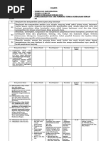 Silabus TKR Sasis Oto Kelas Xii