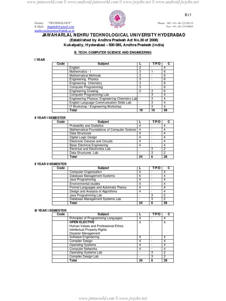 JNTUH B.Tech Computer Science Curriculum | PDF | Engineering | Computing