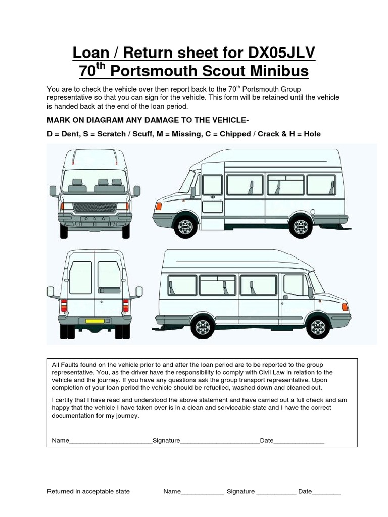Minibus Loan Agreement Checklist | PDF | Finance & Money Management