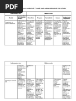 Tabela-Marcia_Sessão 2