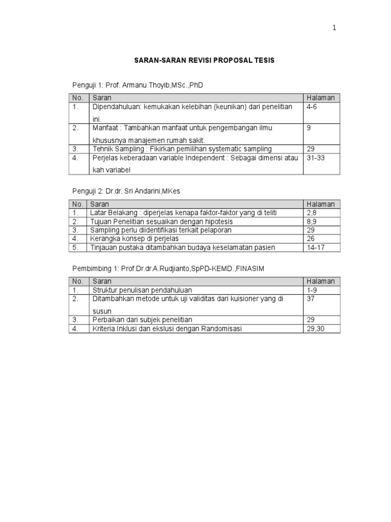 Saran Perbaikan Proposal Tesis | PDF
