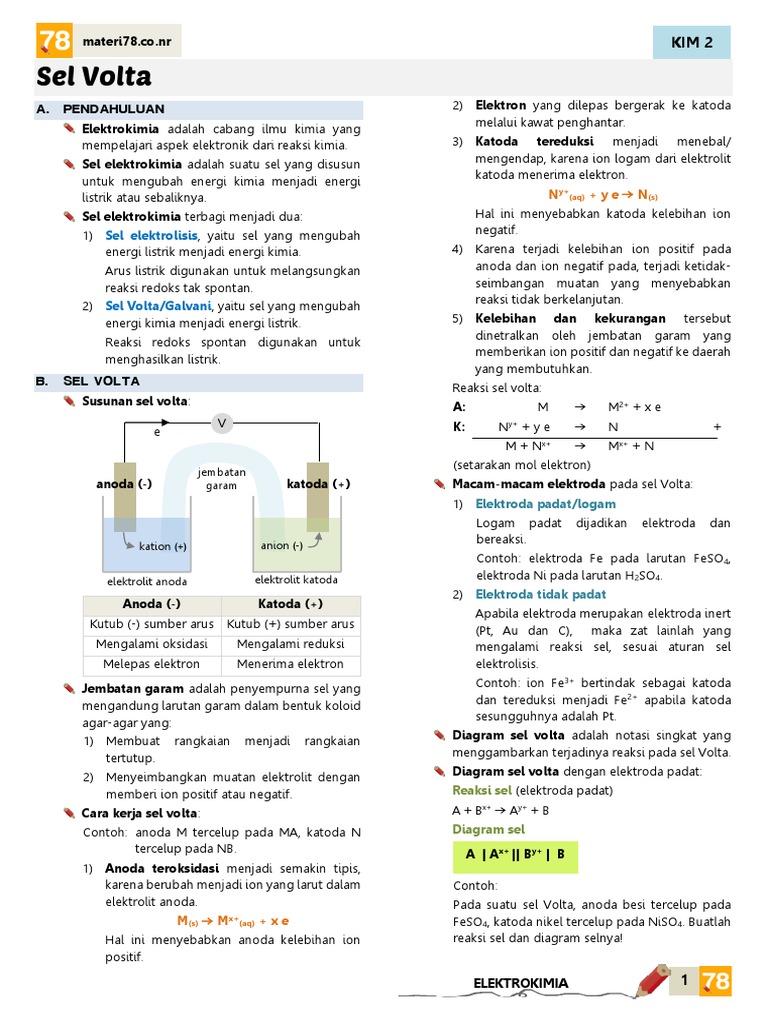 Contoh Soal Dan Pembahasan Sel Volta Contoh Soal Terbaru