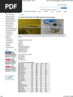 C3W33 Spherical Roller Bearings -- Yakang Bearing Supplies