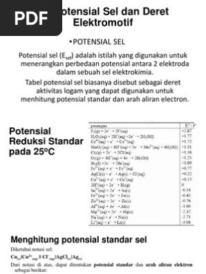 Potensial Sel Dan Deret Elektromotif