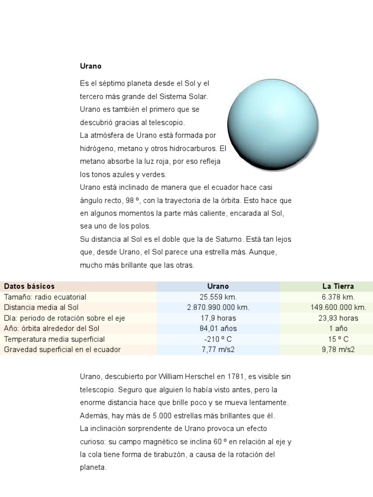 URANO | PDF | Urano | Saturno