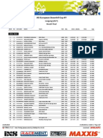 Results Final EDC Leogang2014