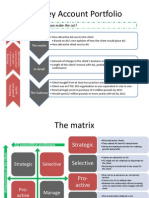 Key Account Portfolio Matrix Classifies Clients Based on Attractiveness and Strategic Positioning