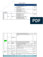 Matriz Items Instrumento