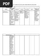Tabela-matriz_-_novo_curso_Teresa
