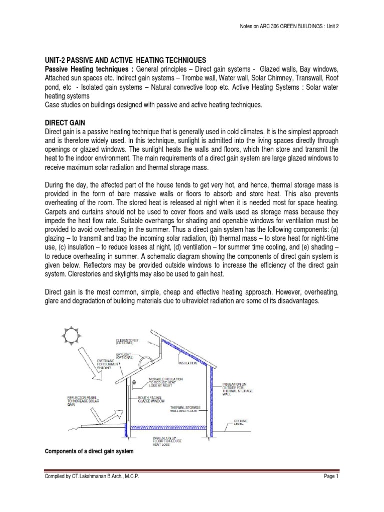 Passive Heating Techniques PDF Building Insulation Building