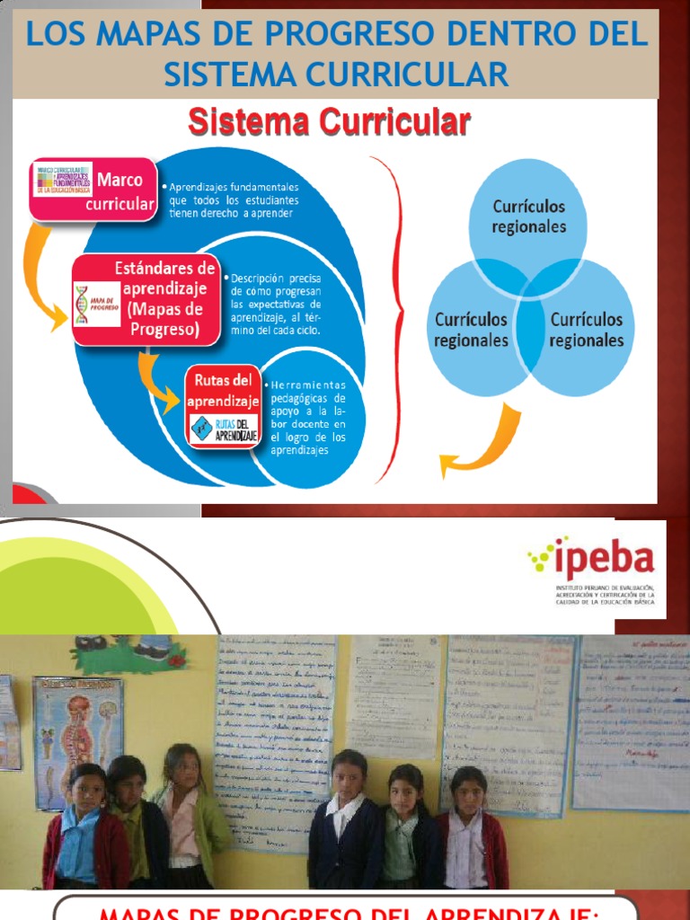 Mapas de Progreso del Aprendizaje EBR | PDF | Información | Aprendizaje