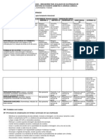 Cicatrização Feridas Primeira Intencao